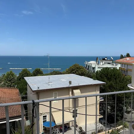 Rooftop Panoramic