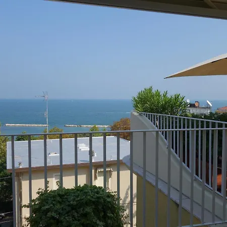 Rooftop Panoramic Διαμέρισμα *