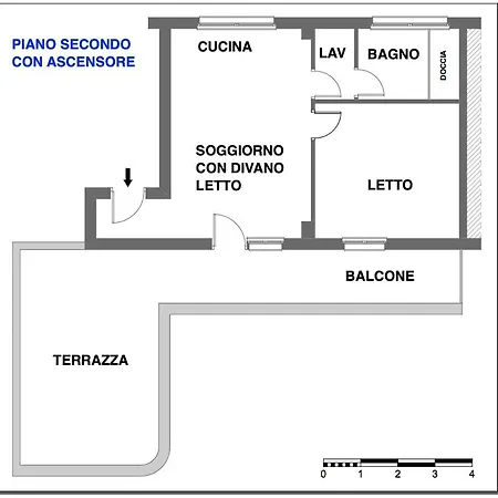 Rooftop Panoramic * Gabicce Mare